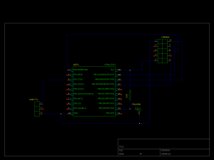 schema